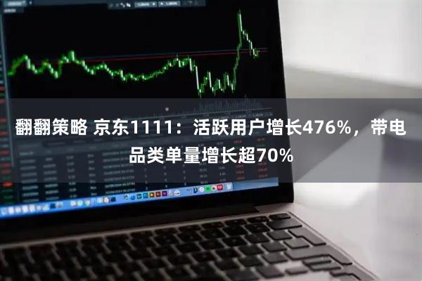 翻翻策略 京东1111：活跃用户增长476%，带电品类单量增长超70%